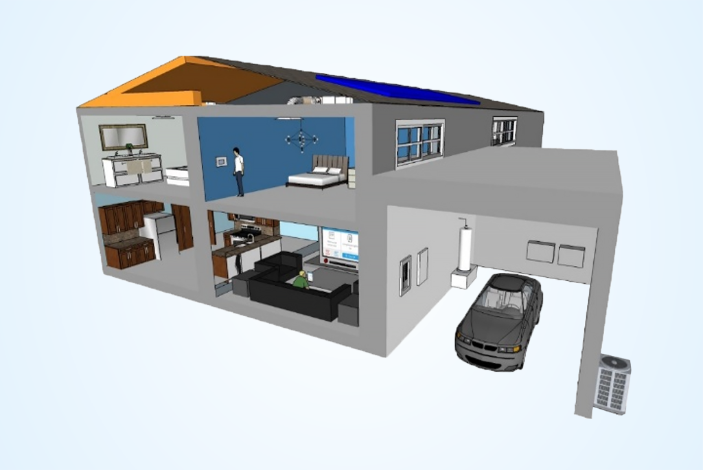 Electrification Planning and Analysis