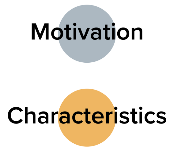motivation & characteristics motivation & characteristics