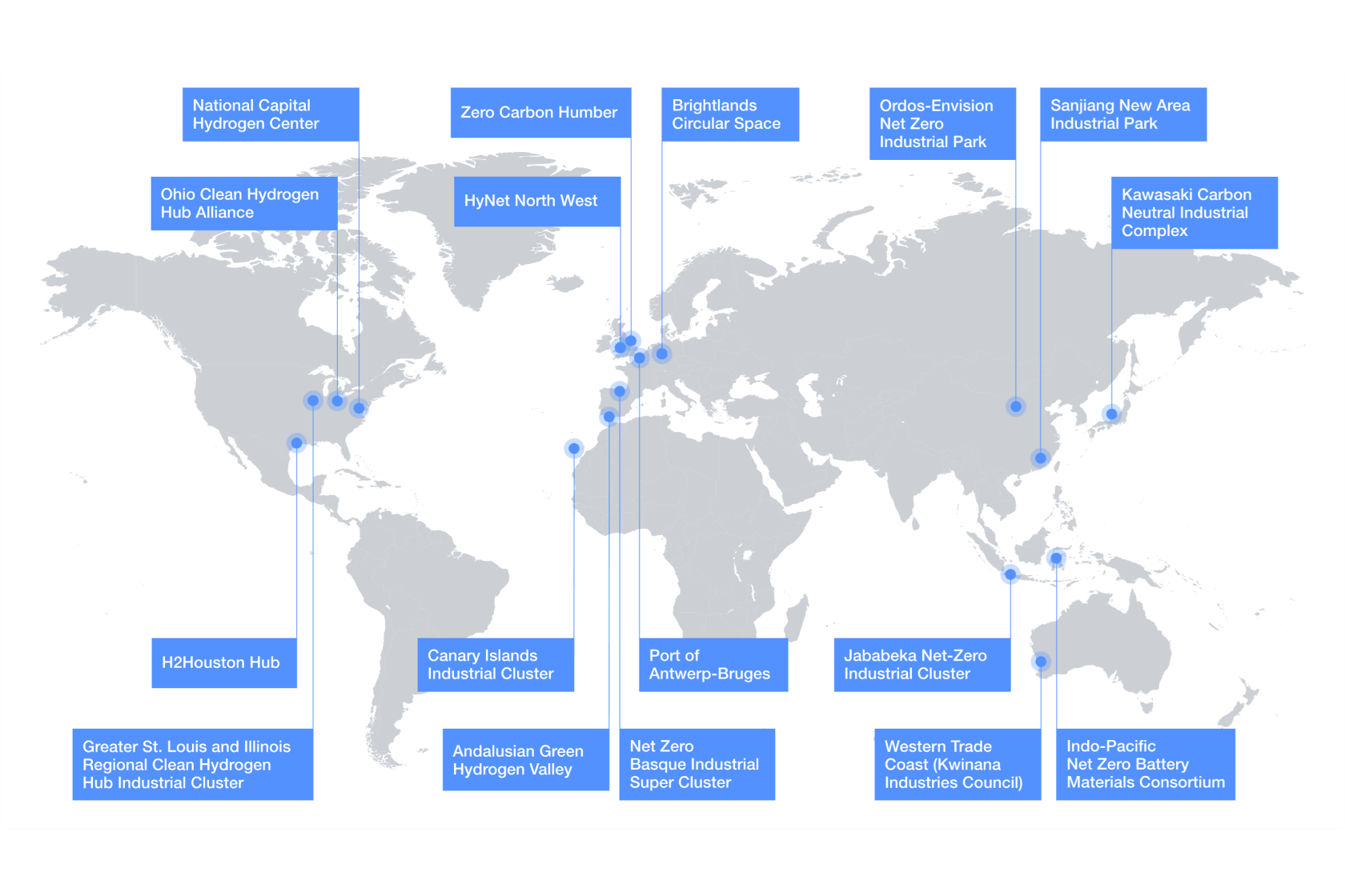 Site locations