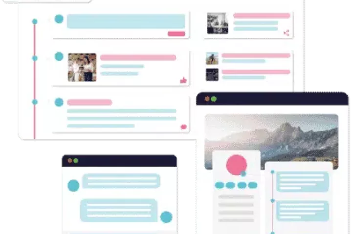 Collaboration view